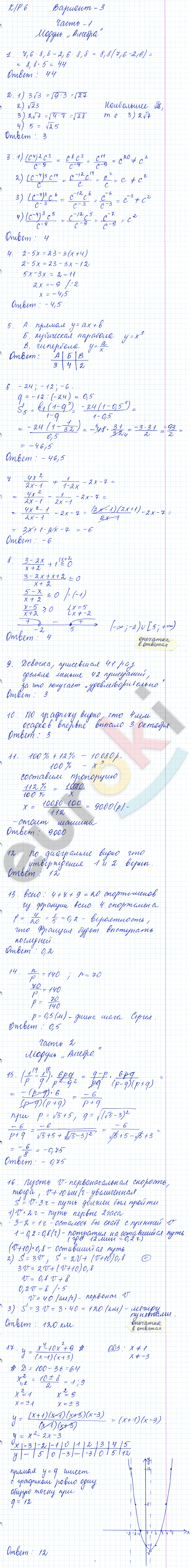 Самостоятельные и контрольные работы по алгебре 9 класс Глазков, Варшавский Вариант 3