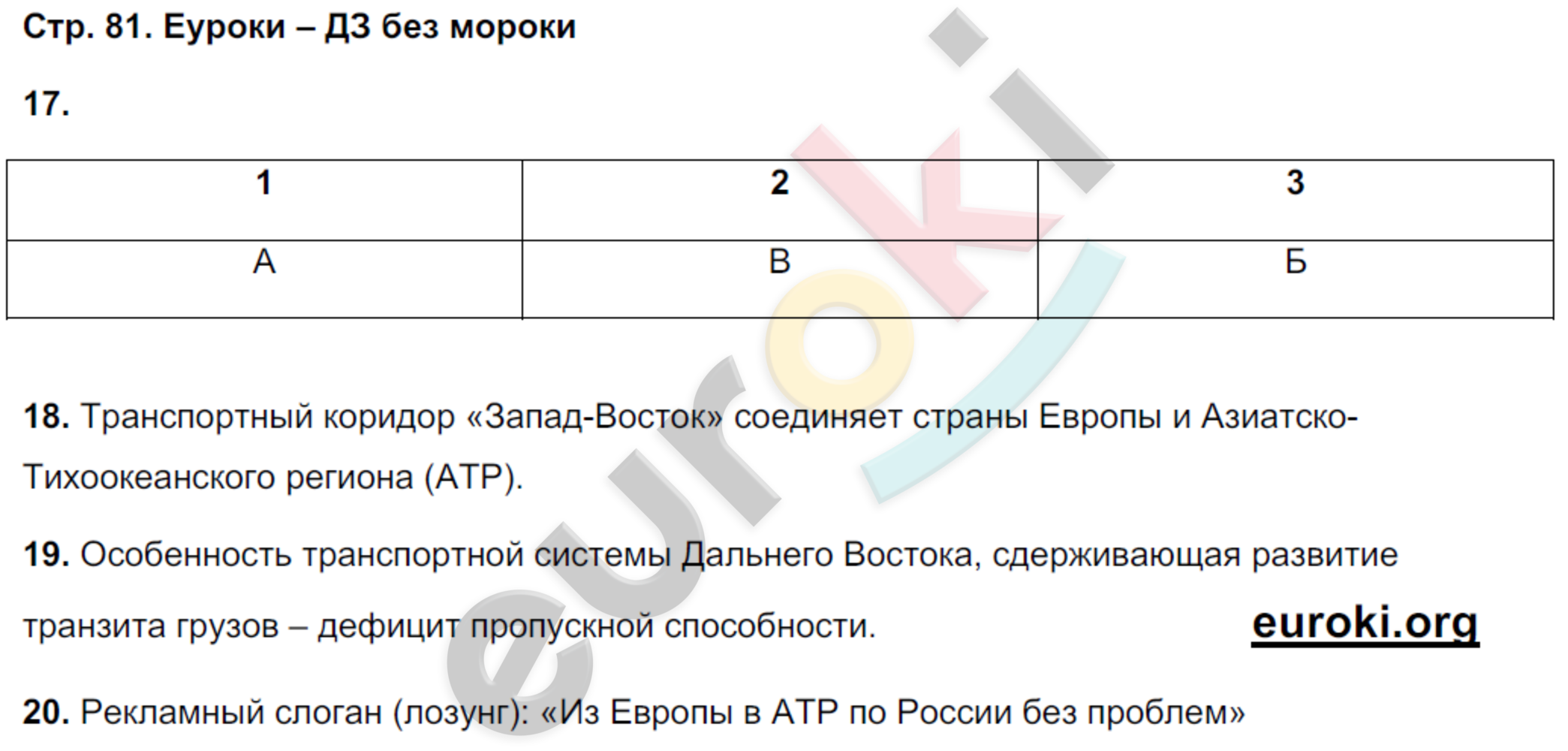 Тетрадь-экзаменатор по географии 9 класс. ФГОС Барабанов Страница 81