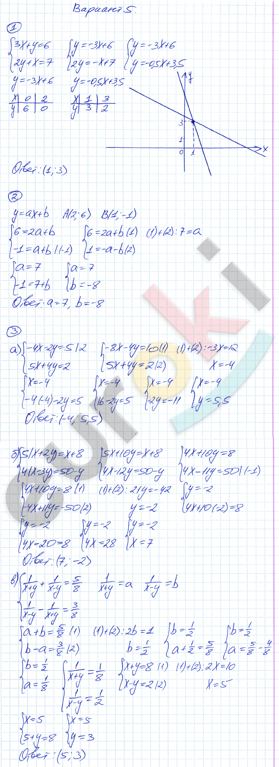 Дидактические материалы по алгебре 7 класс Зив, Гольдич Вариант 5