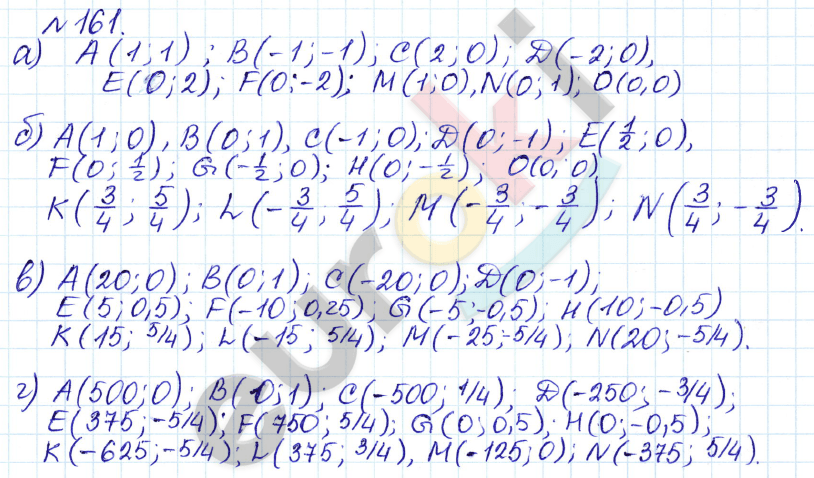 Сборник задач и упражнений по математике 6 класс Гамбарин Зубарева Задание 161