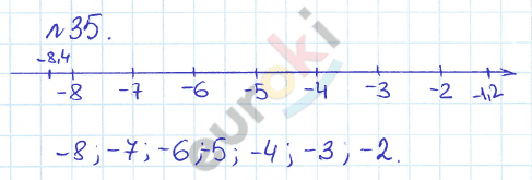 Сборник задач и упражнений по математике 6 класс Гамбарин Зубарева Задание 35