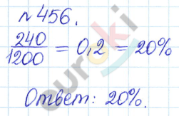 Сборник задач и упражнений по математике 6 класс Гамбарин Зубарева Задание 456