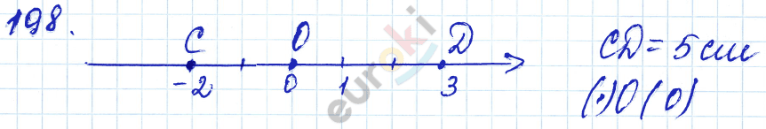 Дидактические материалы по математике 6 класс Чесноков, Нешков Вариант 198