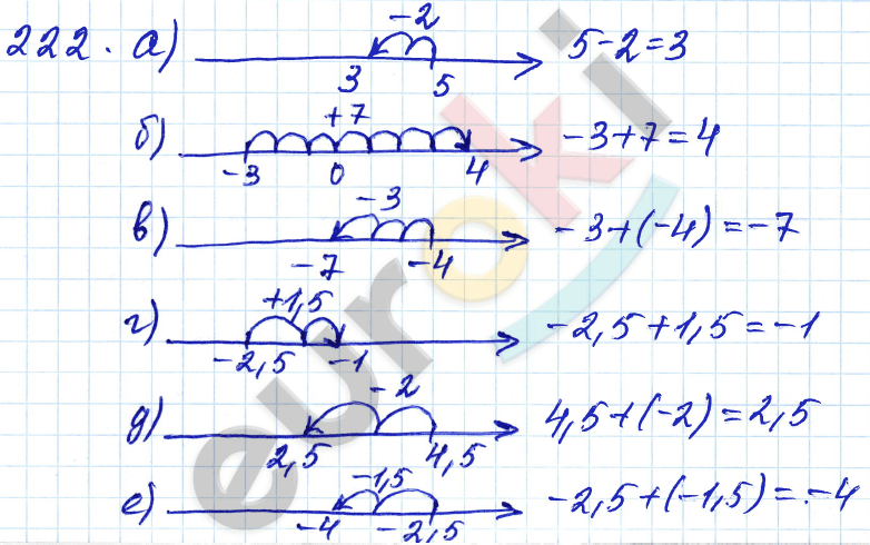 Дидактические материалы по математике 6 класс Чесноков, Нешков Вариант 222