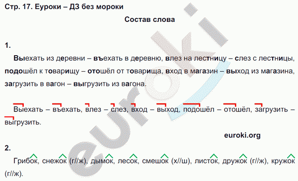 Проверочные работы по русскому языку 4 класс. Часть 1, 2 Тихомирова. К учебнику Рамзаевой Страница 17