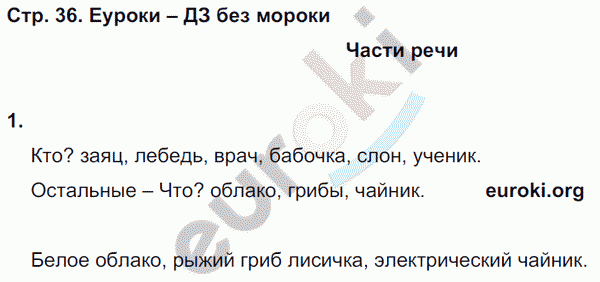 Проверочные работы по русскому языку 4 класс. Часть 1, 2 Тихомирова. К учебнику Рамзаевой Страница 36