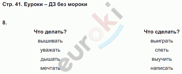 Проверочные работы по русскому языку 4 класс. Часть 1, 2 Тихомирова. К учебнику Рамзаевой Страница 41