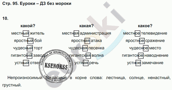 Проверочные работы по русскому языку 4 класс. Часть 1, 2 Тихомирова. К учебнику Рамзаевой Страница 95