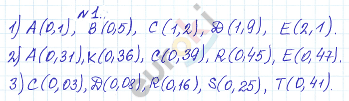 Дидактические материалы по математике 6 класс Кузнецова, Минаева Задание 1