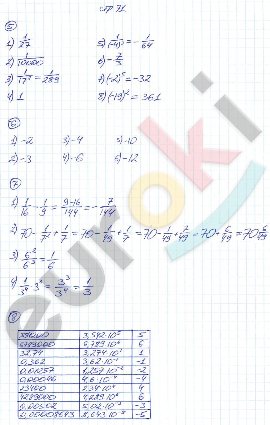 Рабочая тетрадь по алгебре 8 класс. Часть 1, 2 Мерзляк, Полонский Страница 71