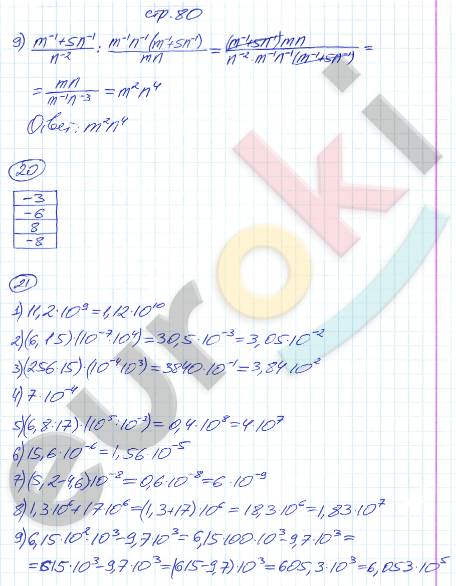 Рабочая тетрадь по алгебре 8 класс. Часть 1, 2 Мерзляк, Полонский Страница 80