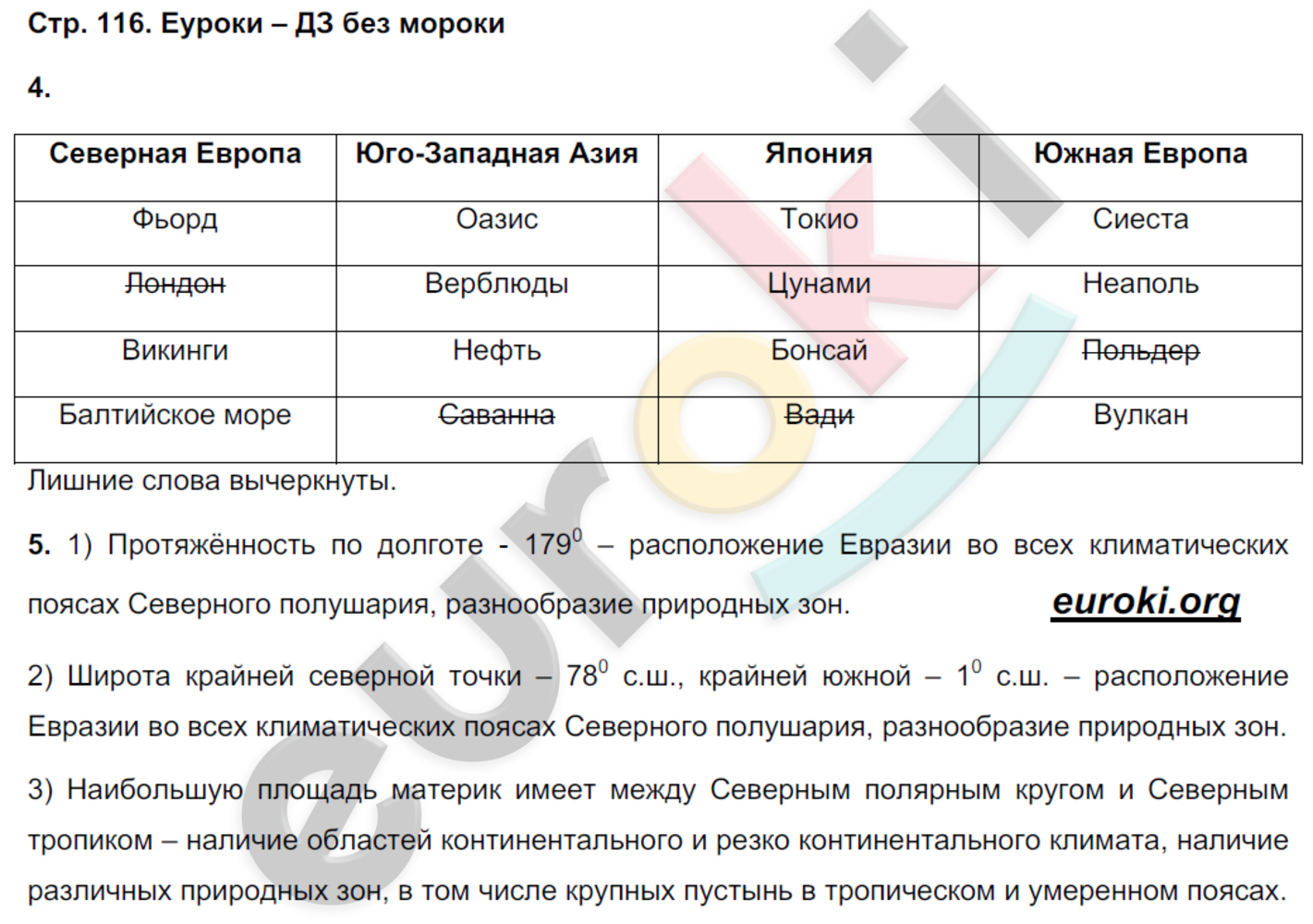 Рабочая тетрадь по географии 7 класс Румянцев, Ким Страница 116