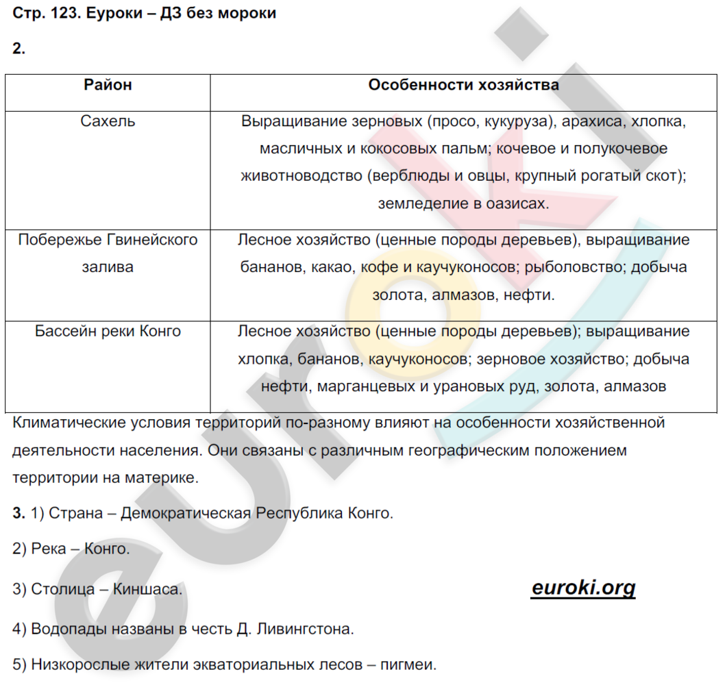 Рабочая тетрадь по географии 7 класс Румянцев, Ким Страница 123