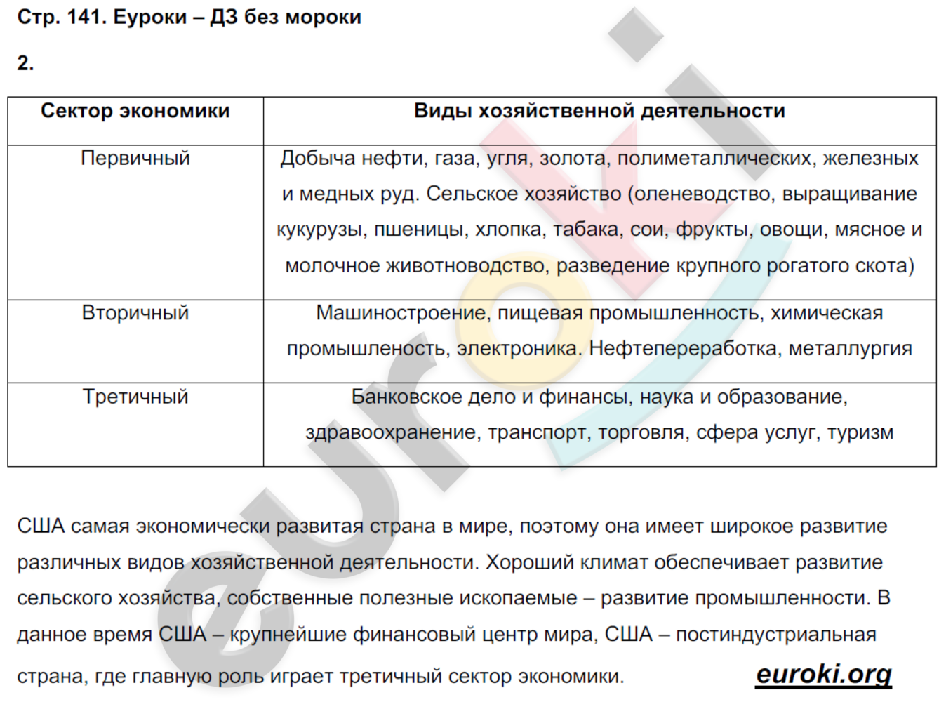 Рабочая тетрадь по географии 7 класс Румянцев, Ким Страница 141