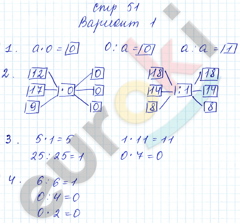 Самостоятельные работы по математике 3 класс. Часть 1, 2 Самсонова. К учебнику Моро Страница 51
