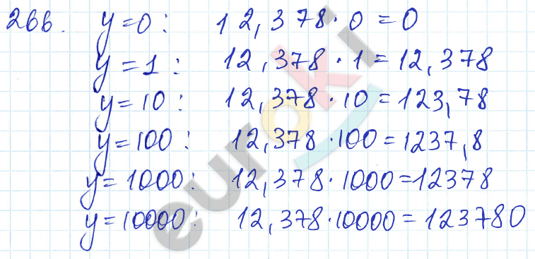 Дидактические материалы по математике 5 класс Чесноков, Нешков Вариант 266