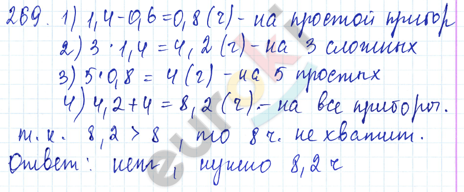 Дидактические материалы по математике 5 класс Чесноков, Нешков Вариант 269