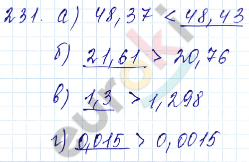 Дидактические материалы по математике 5 класс Чесноков, Нешков Вариант 231