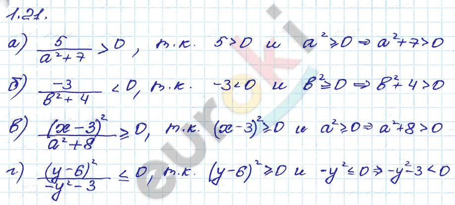 Алгебра 8 класс. ФГОС Мордкович, Александрова, Мишустина Задание 21