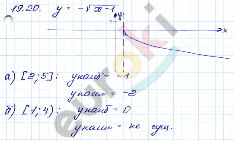 Алгебра 8 класс. ФГОС Мордкович, Александрова, Мишустина Страница 20