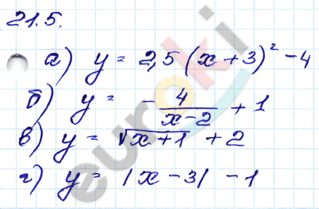 Алгебра 8 класс. ФГОС Мордкович, Александрова, Мишустина Страница 5