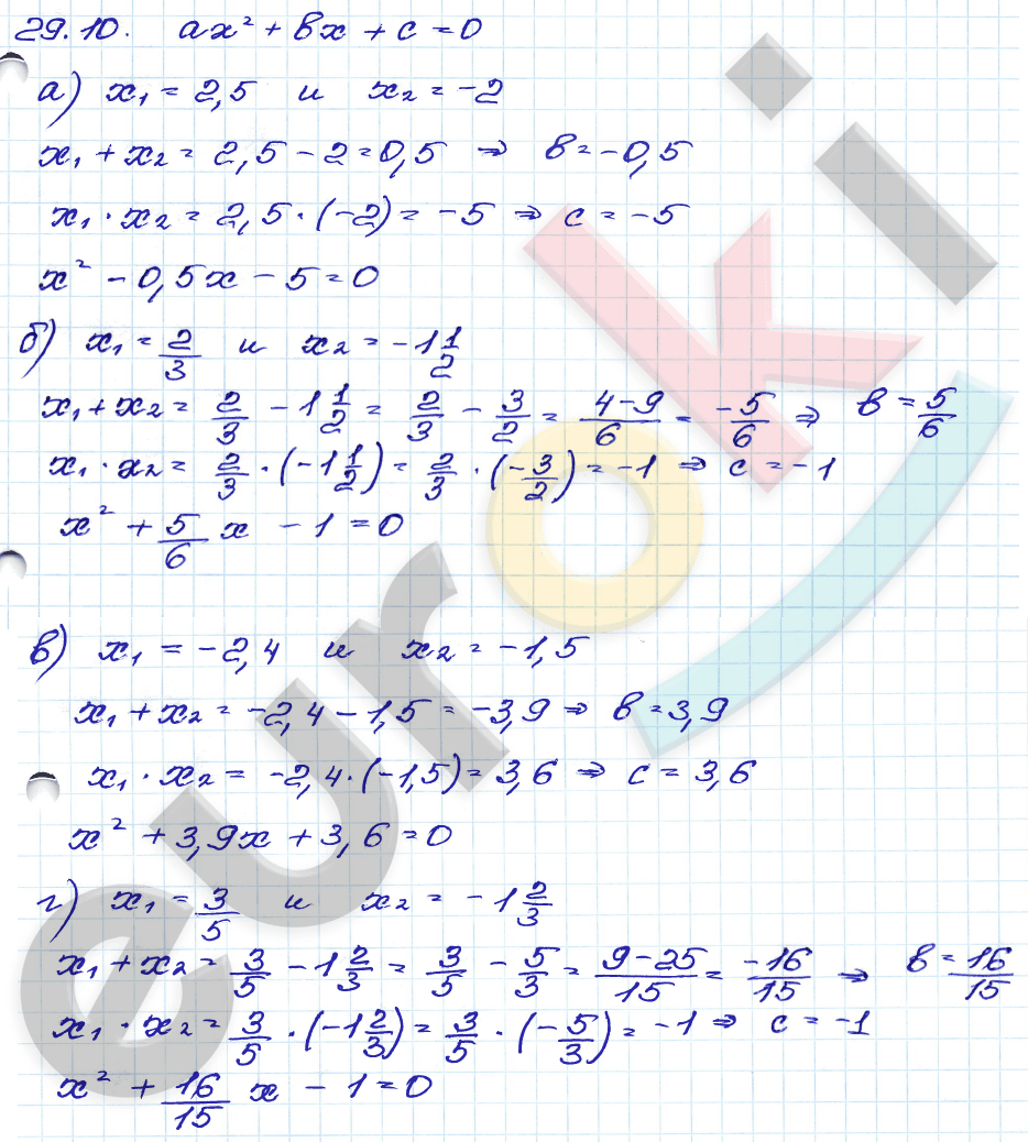 Алгебра 8 класс. ФГОС Мордкович, Александрова, Мишустина Задание 10