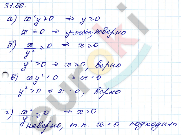 Алгебра 8 класс. ФГОС Мордкович, Александрова, Мишустина Задание 56