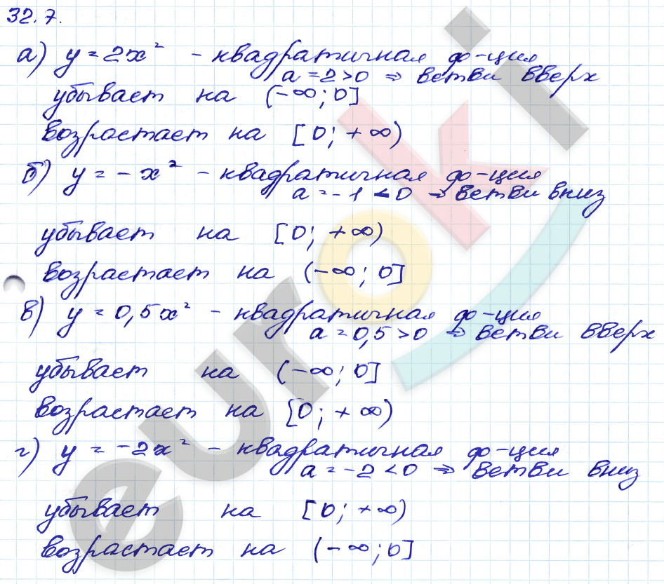 Алгебра 8 класс. ФГОС Мордкович, Александрова, Мишустина Задание 7
