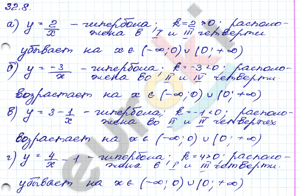 Алгебра 8 класс. ФГОС Мордкович, Александрова, Мишустина Задание 8