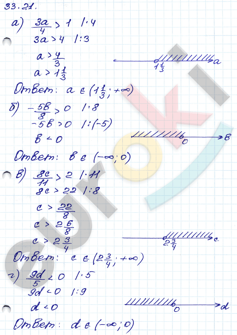 Алгебра 8 класс. ФГОС Мордкович, Александрова, Мишустина Задание 21