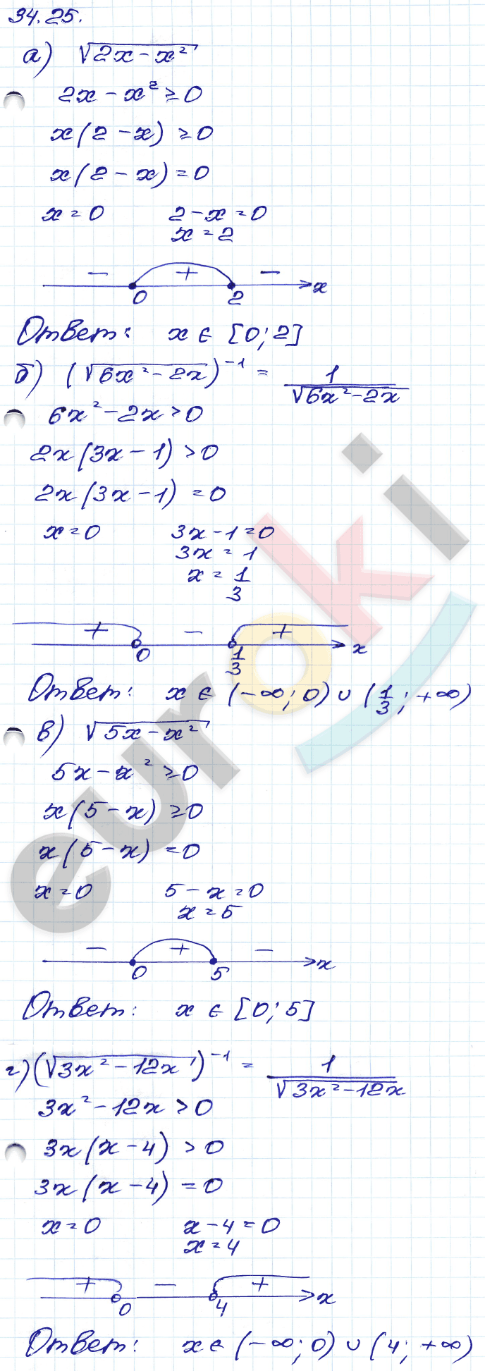 Алгебра 8 класс. ФГОС Мордкович, Александрова, Мишустина Задание 25