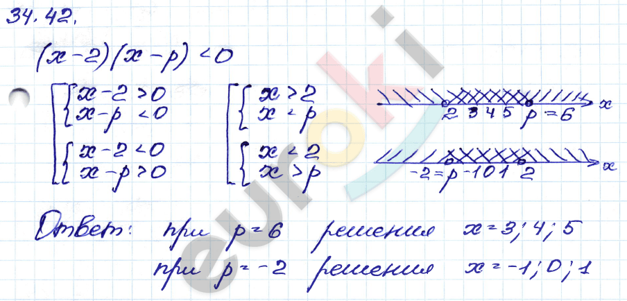 Алгебра 8 класс. ФГОС Мордкович, Александрова, Мишустина Задание 42