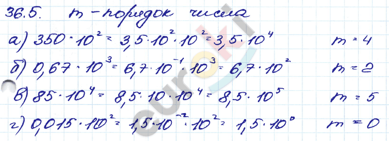 Алгебра 8 класс. ФГОС Мордкович, Александрова, Мишустина Задание 5