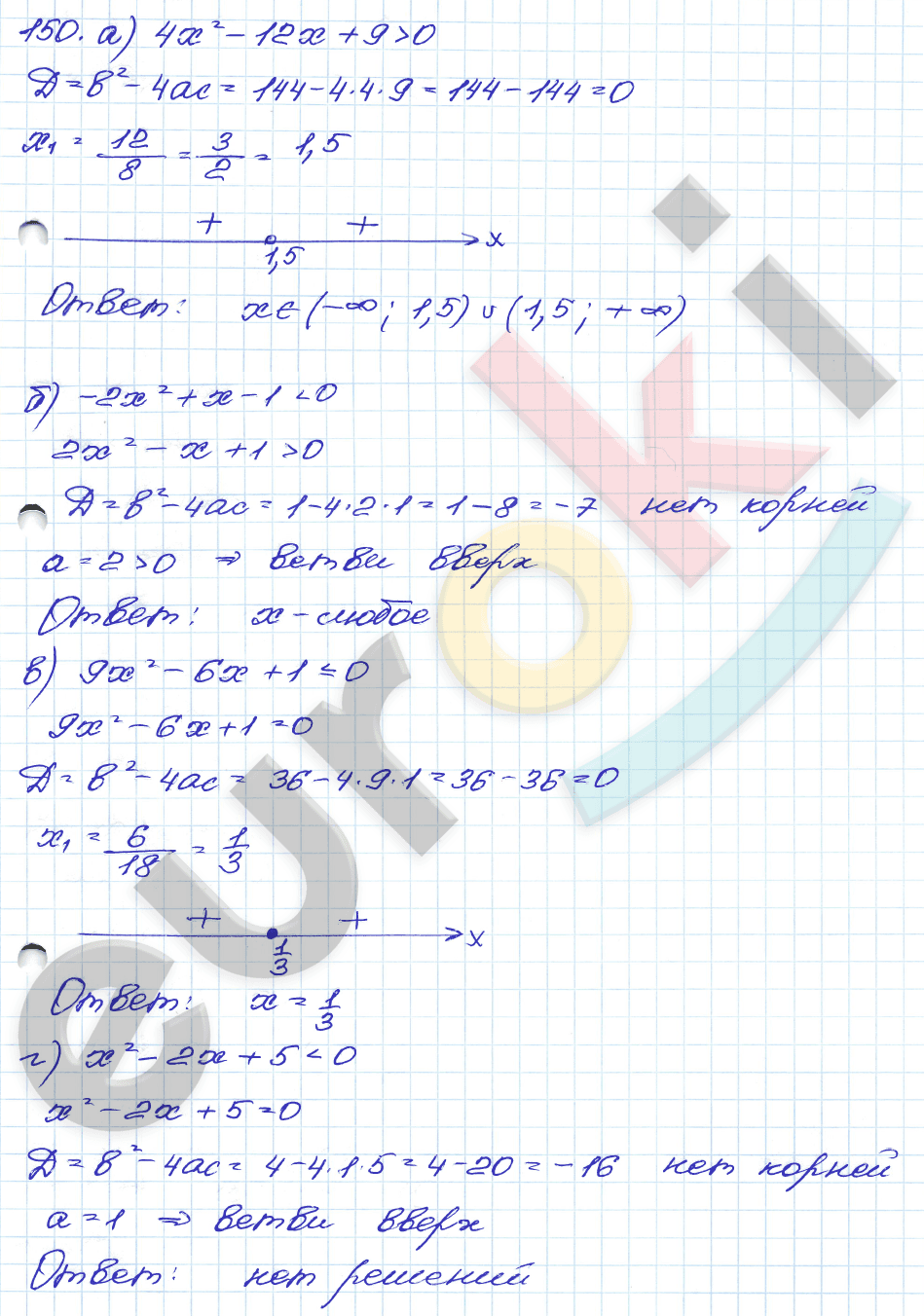 Алгебра 8 класс. ФГОС Мордкович, Александрова, Мишустина Задание 150