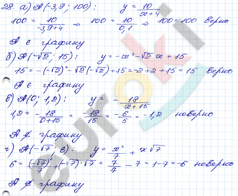 Алгебра 8 класс. ФГОС Мордкович, Александрова, Мишустина Задание 28