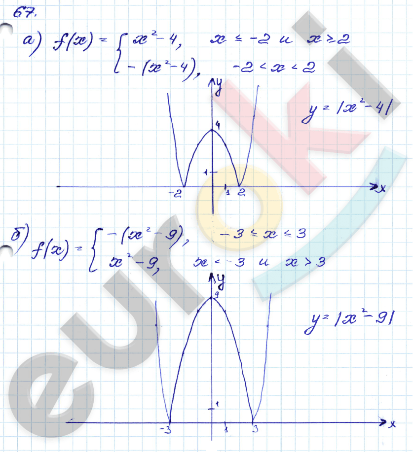 Алгебра 8 класс. ФГОС Мордкович, Александрова, Мишустина Задание 67
