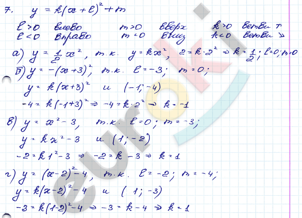 Алгебра 8 класс. ФГОС Мордкович, Александрова, Мишустина Задание 7