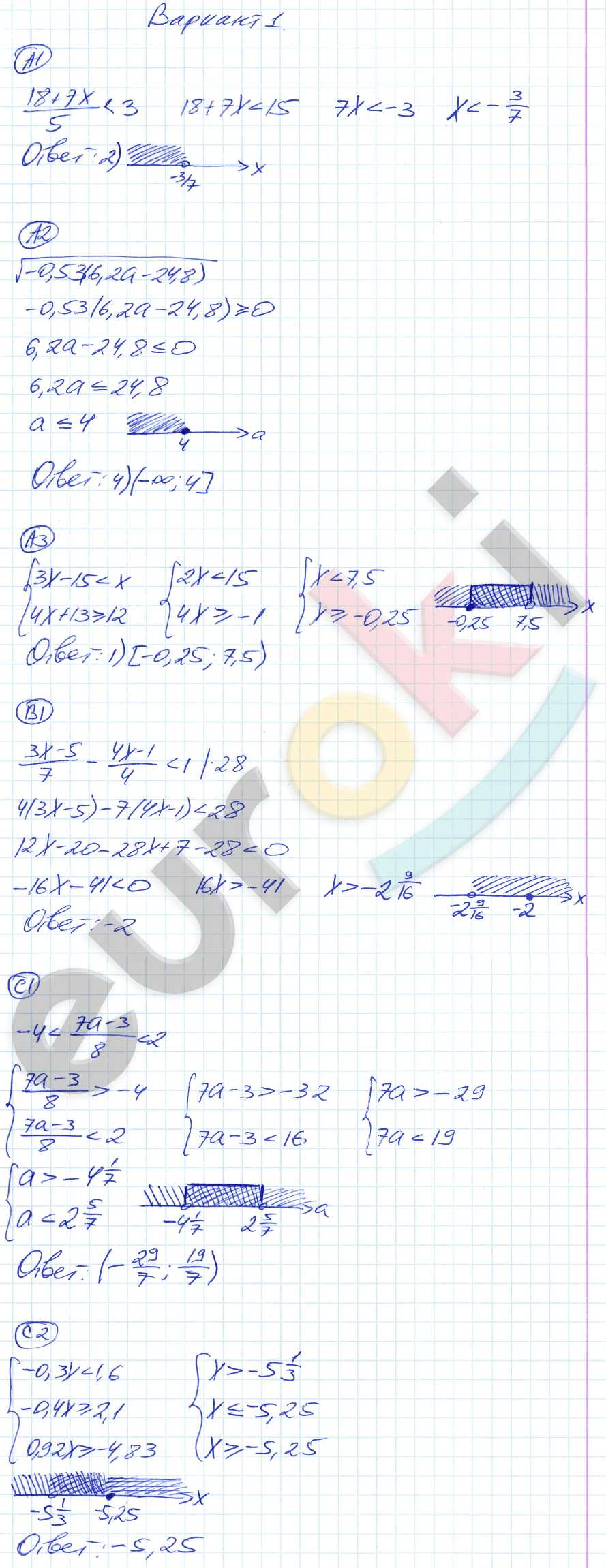 Самостоятельные и контрольные работы по алгебре 8 класс Глазков, Гаиашвили Вариант 1
