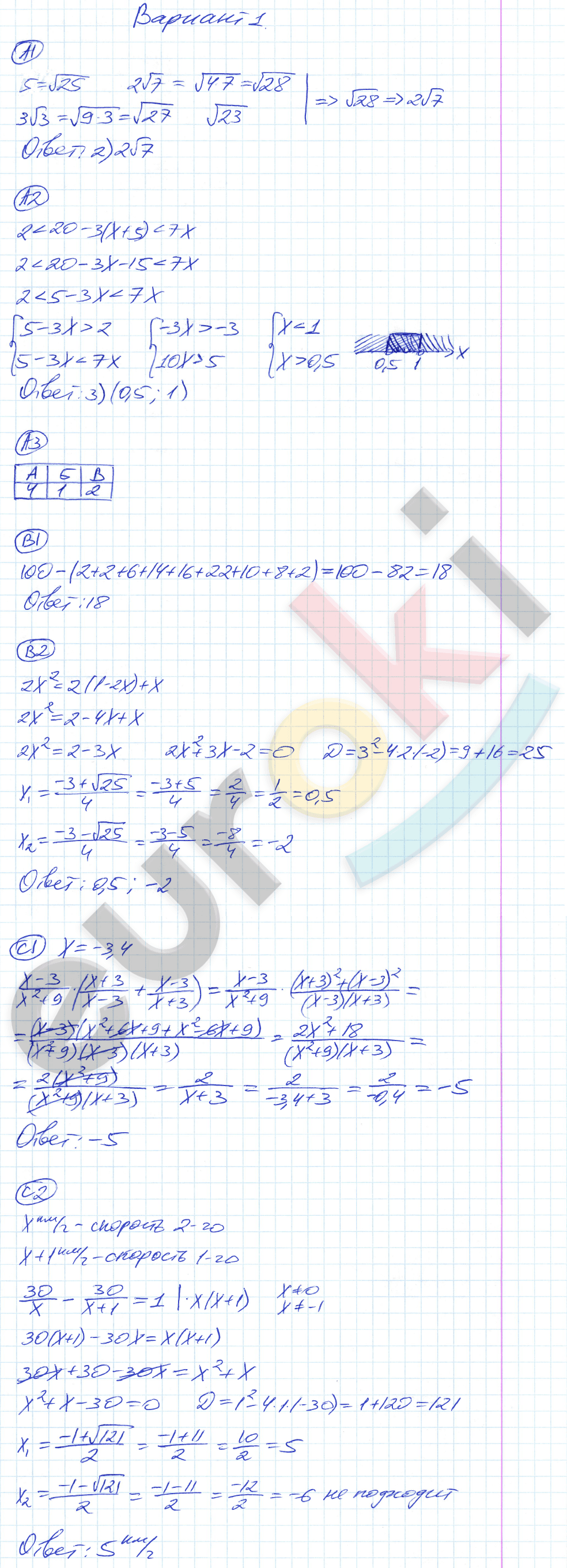 Самостоятельные и контрольные работы по алгебре 8 класс Глазков, Гаиашвили Вариант 1