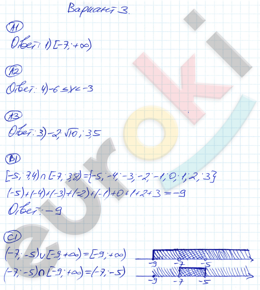 Самостоятельные и контрольные работы по алгебре 8 класс Глазков, Гаиашвили Вариант 3