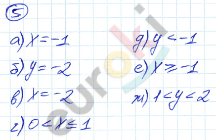 Дидактические материалы по алгебре 7 класс Евстафьева, Карп Задание 5