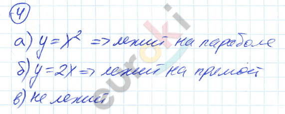 Дидактические материалы по алгебре 7 класс Евстафьева, Карп Задание 4