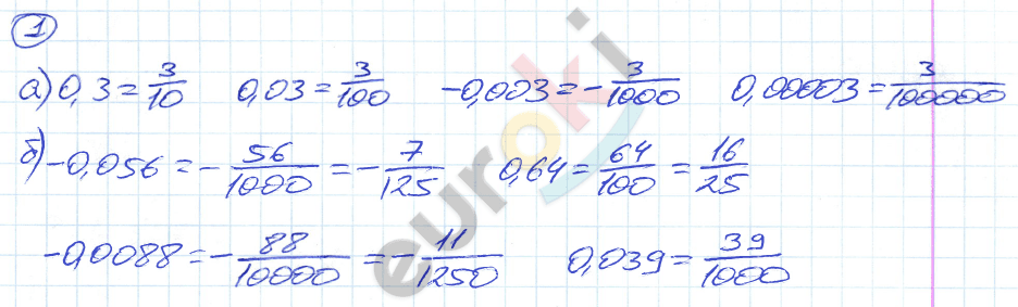 Дидактические материалы по алгебре 7 класс Евстафьева, Карп Задание 1