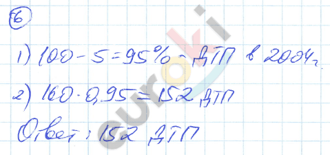 Дидактические материалы по алгебре 7 класс Евстафьева, Карп Задание 6
