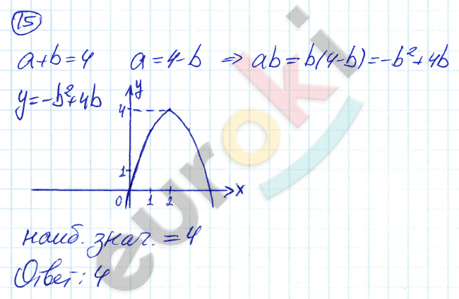Дидактические материалы по алгебре 8 класс Попов. К учебнику Мордковича Задание 15