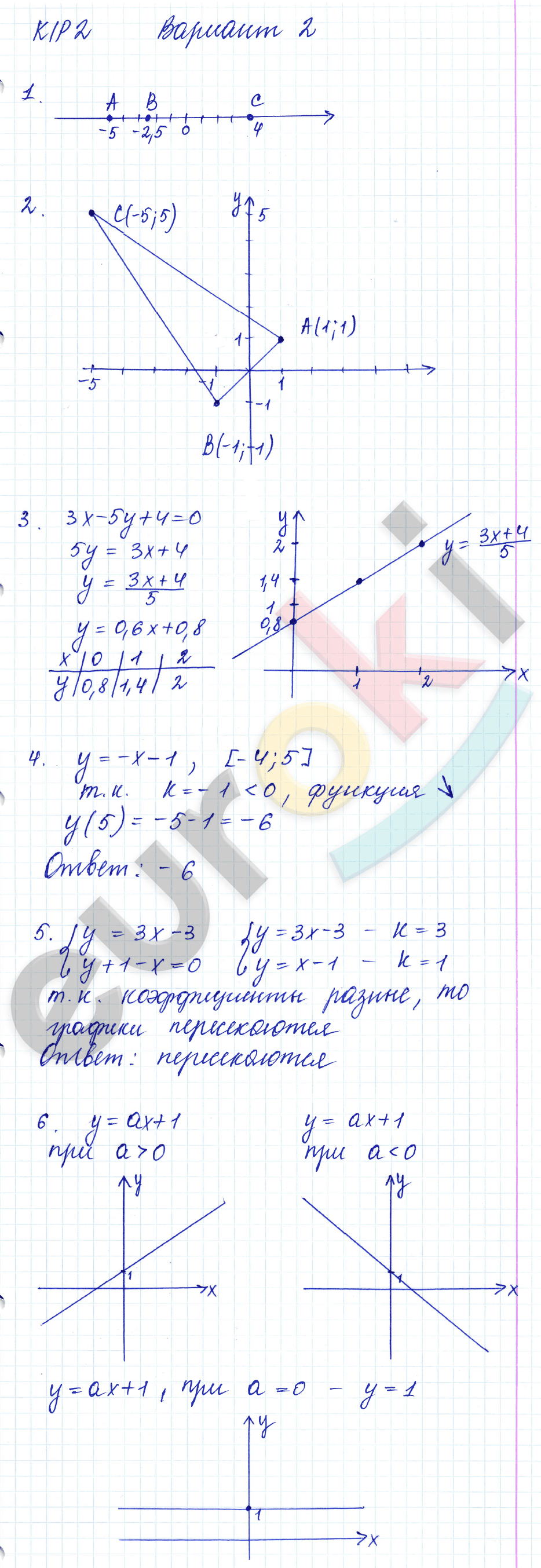 Дидактические материалы по алгебре 7 класс Попов. К учебнику Мордковича Вариант 2