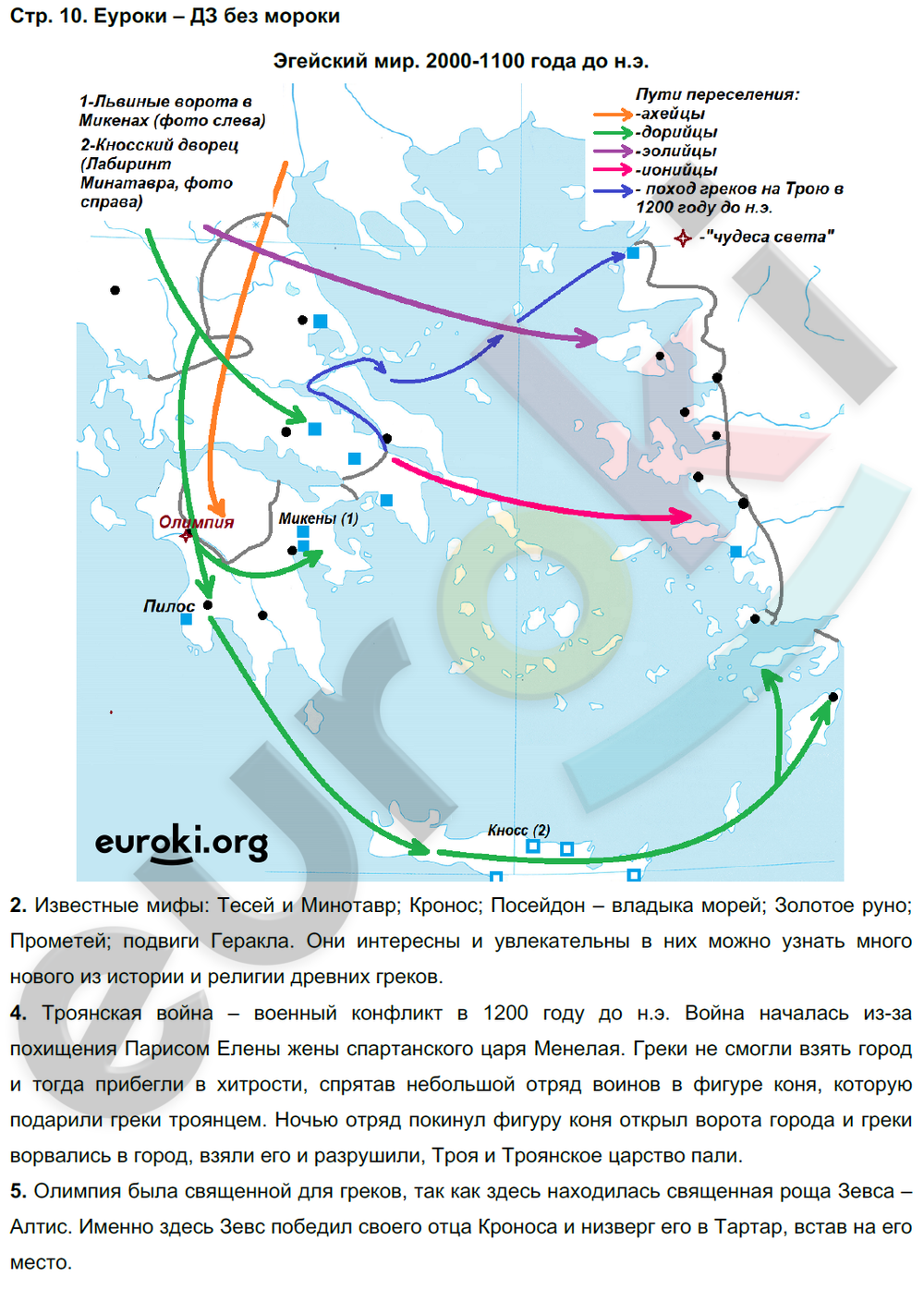 Контурная карта эгейский мир 5 класс