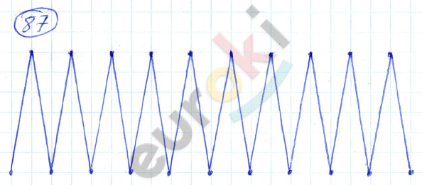 Дидактические материалы по математике 5 класс Рудницкая. К учебнику Зубаревой Задание 87