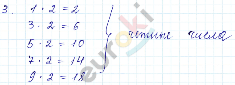 Математика 3 класс. Часть 1, 2. ФГОС Моро Страница 3