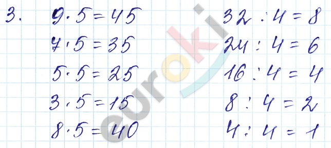 Математика 3 класс. Часть 1, 2. ФГОС Моро Страница 3